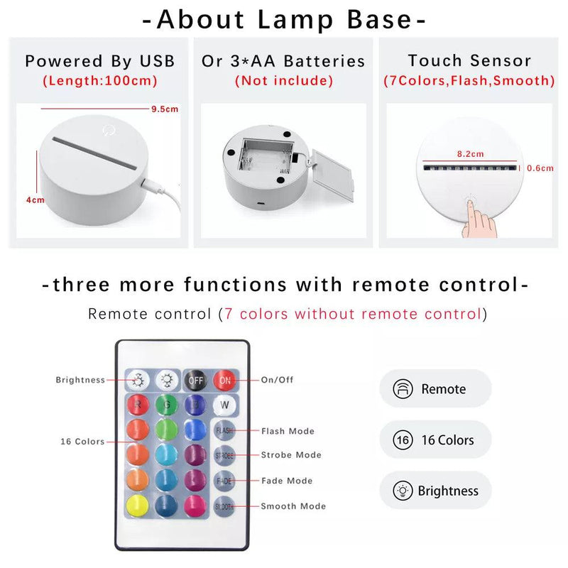 Luma © Quadro LED para Escrever - Ionic™ - Black Box